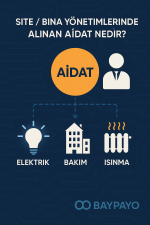 aidat-nedir