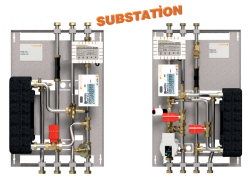 Substation Nedir